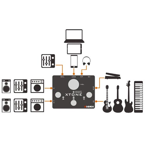 Xsonic XTONE